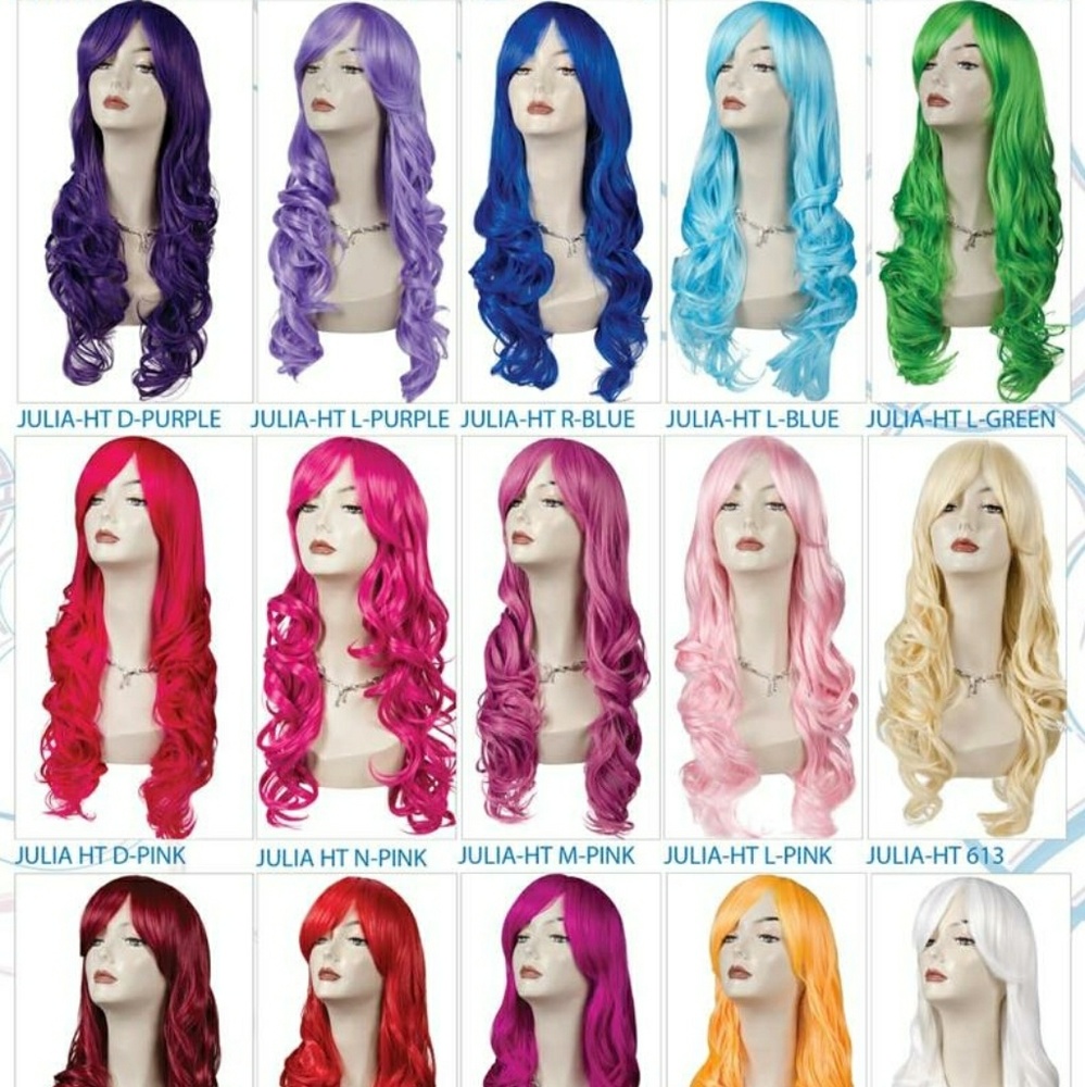 High temperature WIGS